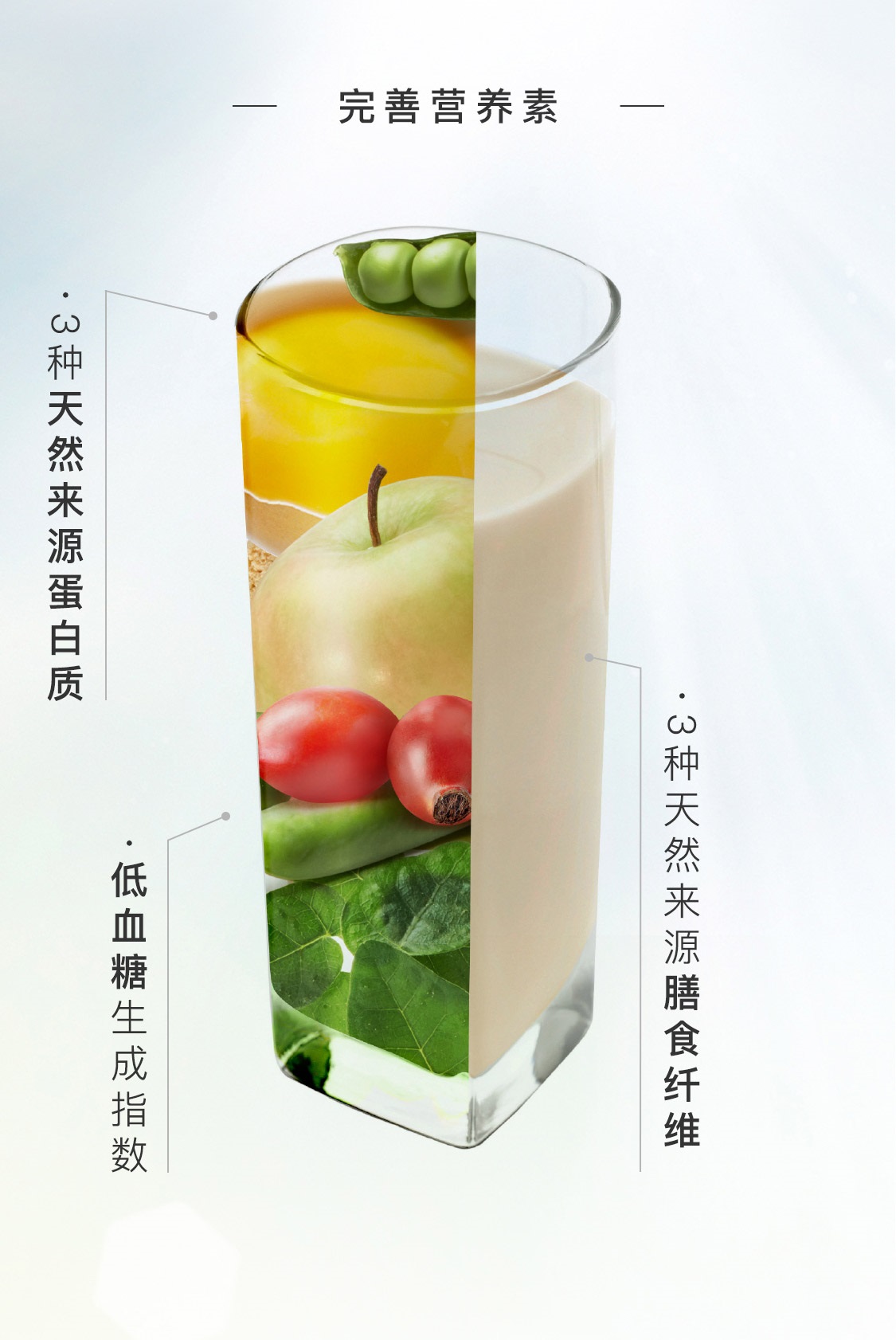 瑞爾姿復合蛋白粉(草莓味)