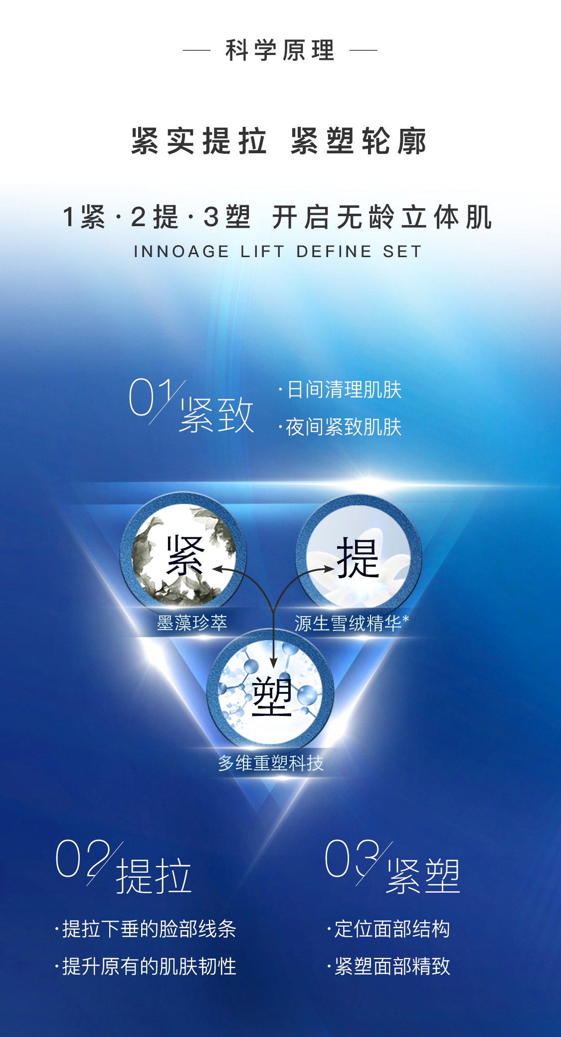 時之鑰緊塑提拉套裝