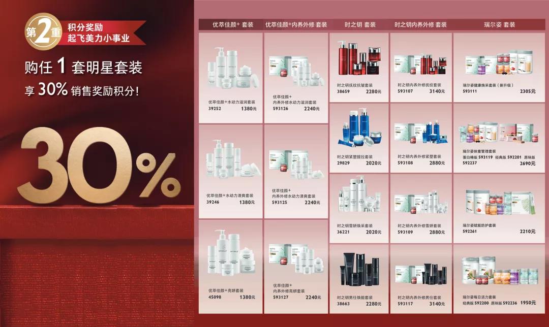 歐瑞蓮2020最新活動