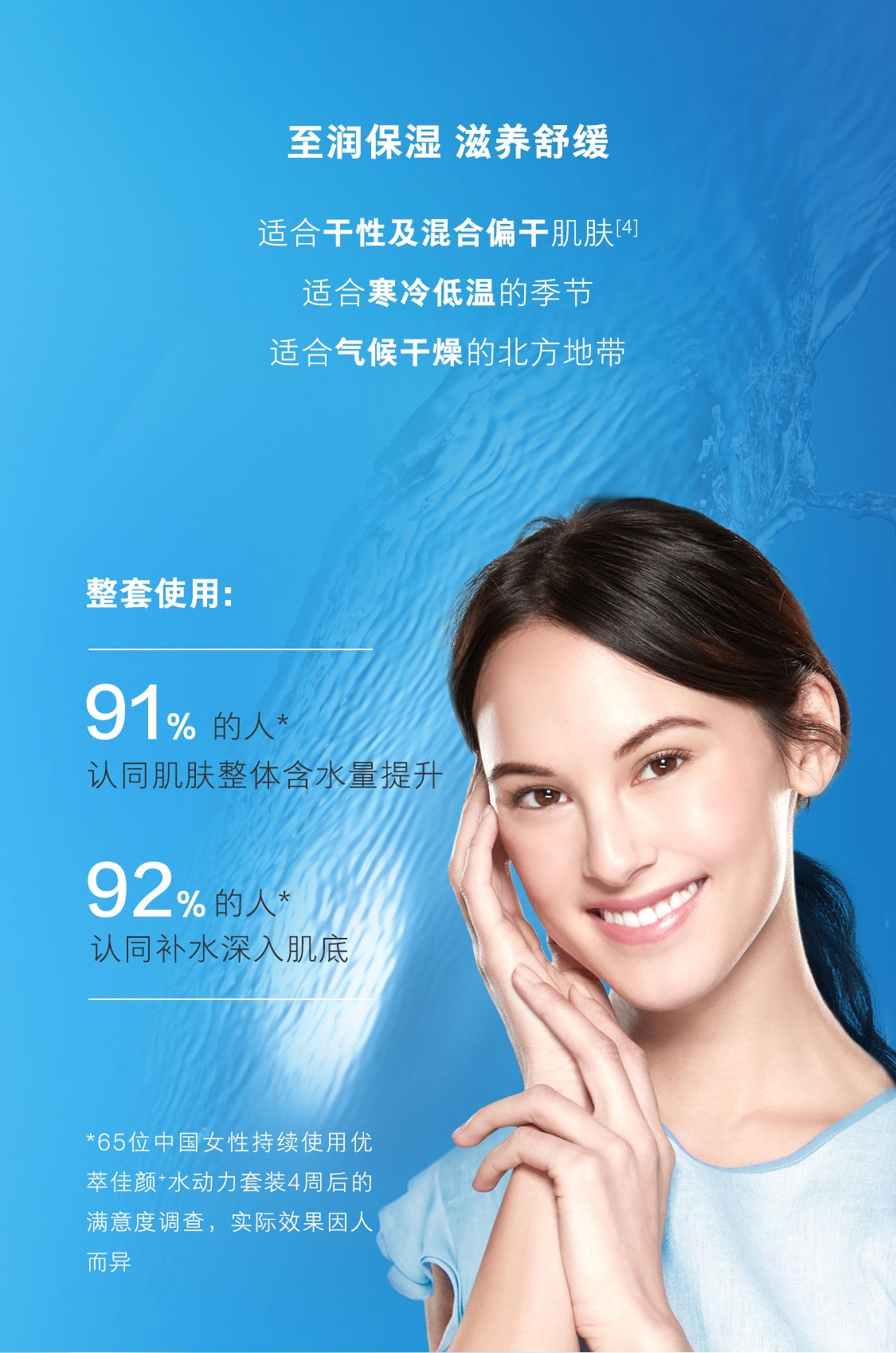 優萃佳顏+水動力滋潤套裝 優萃佳顏+水動力滋潤套裝