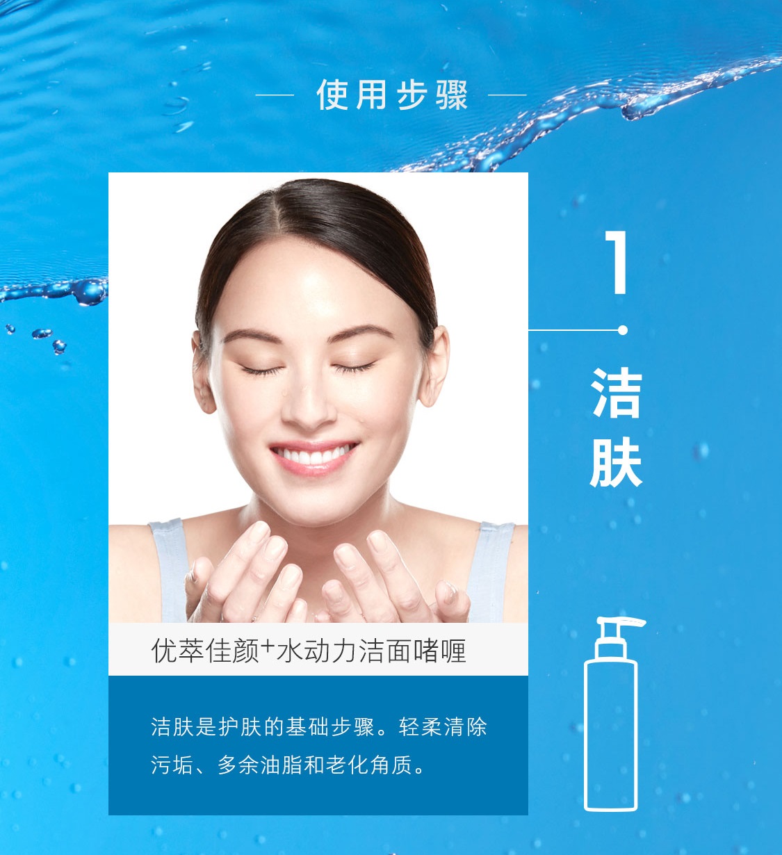 優萃佳顏+水動力滋潤套裝使用步驟 優萃佳顏+水動力滋潤套裝使用步驟