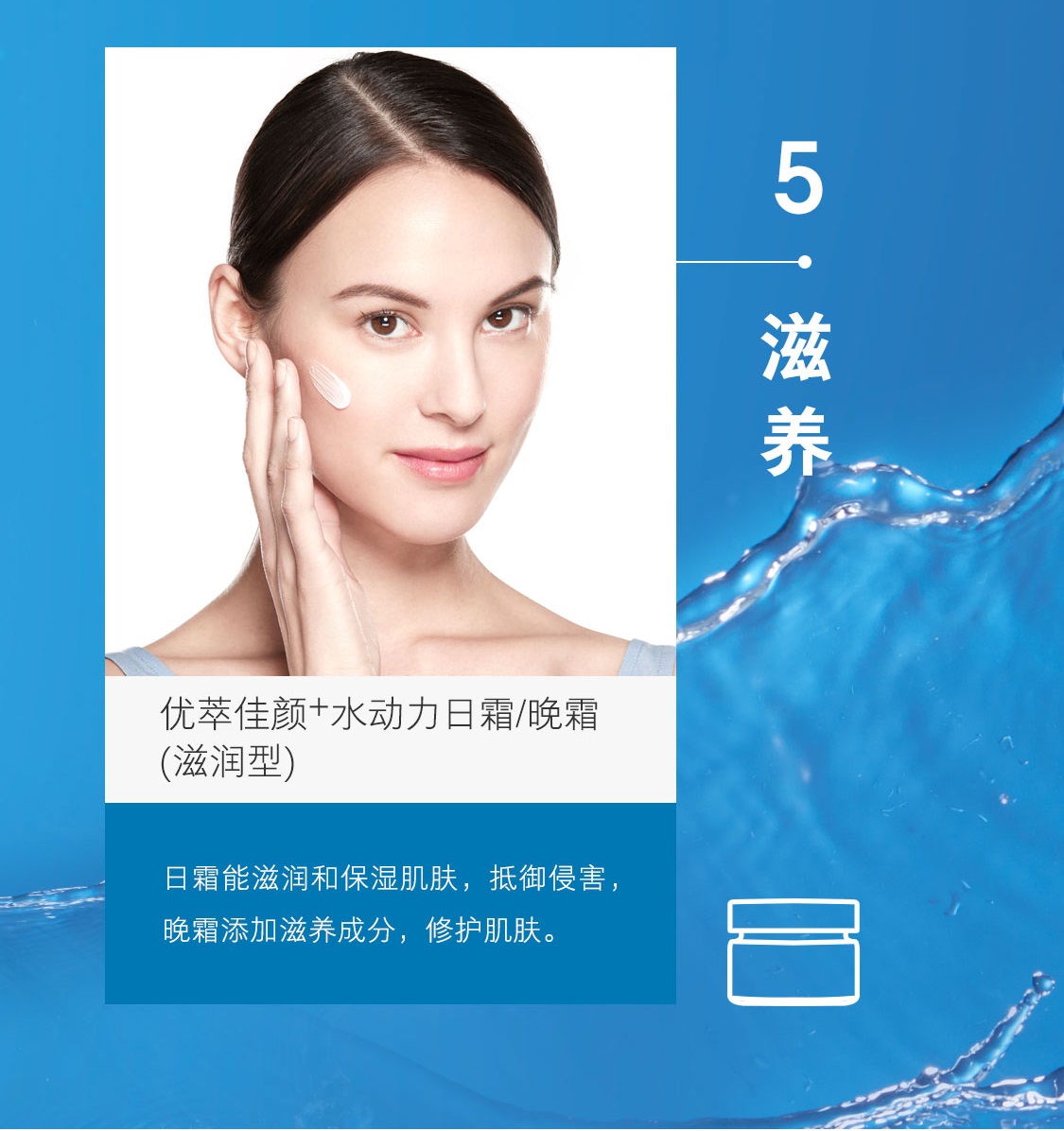 優萃佳顏+水動力滋潤套裝使用步驟 優萃佳顏+水動力滋潤套裝使用步驟