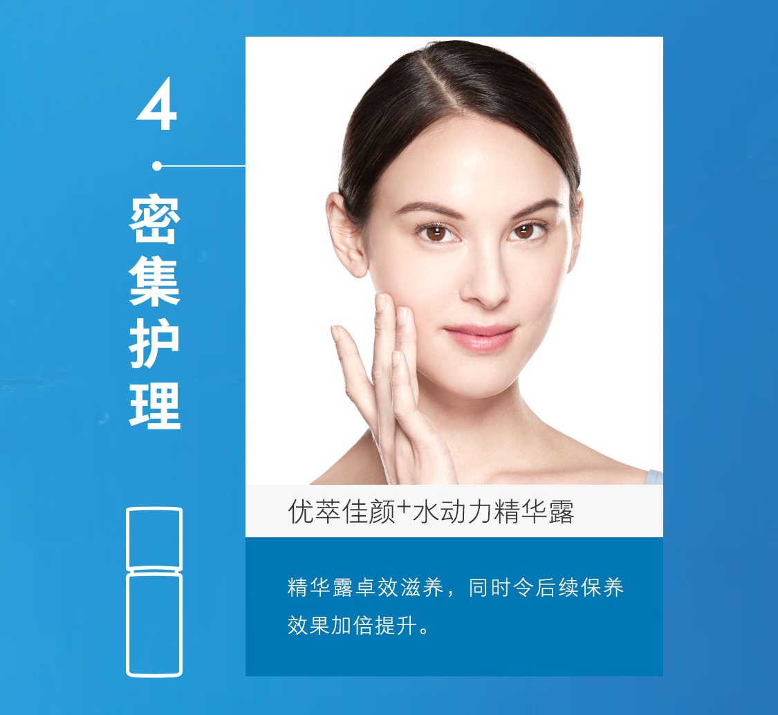 優萃佳顏+水動力滋潤套裝使用步驟 優萃佳顏+水動力滋潤套裝使用步驟