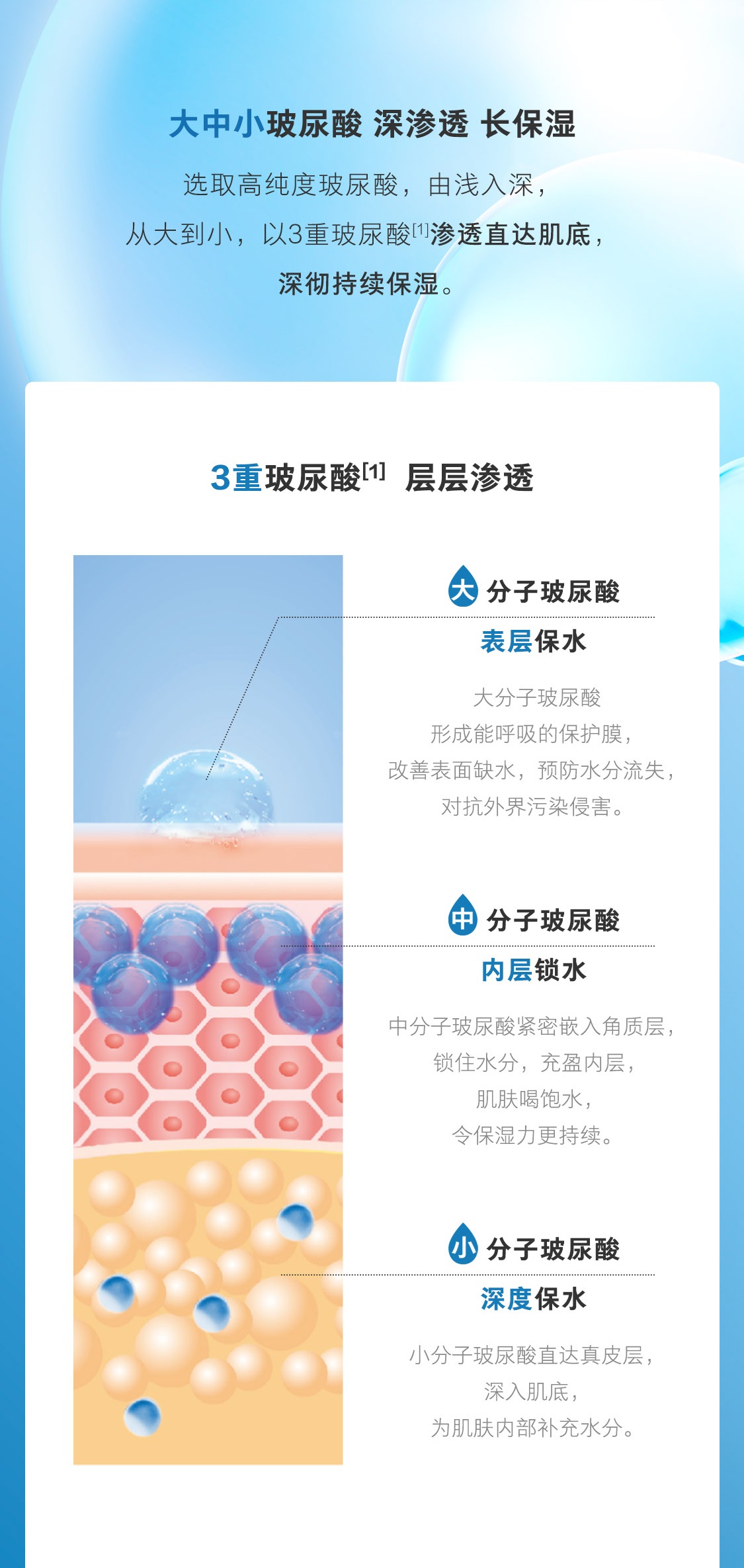 優萃佳顏+水動力清爽套裝 優萃佳顏+水動力清爽套裝