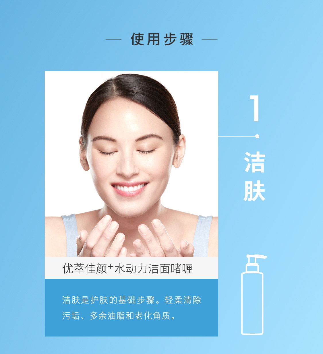 優萃佳顏+水動力清爽套裝 優萃佳顏+水動力清爽套裝