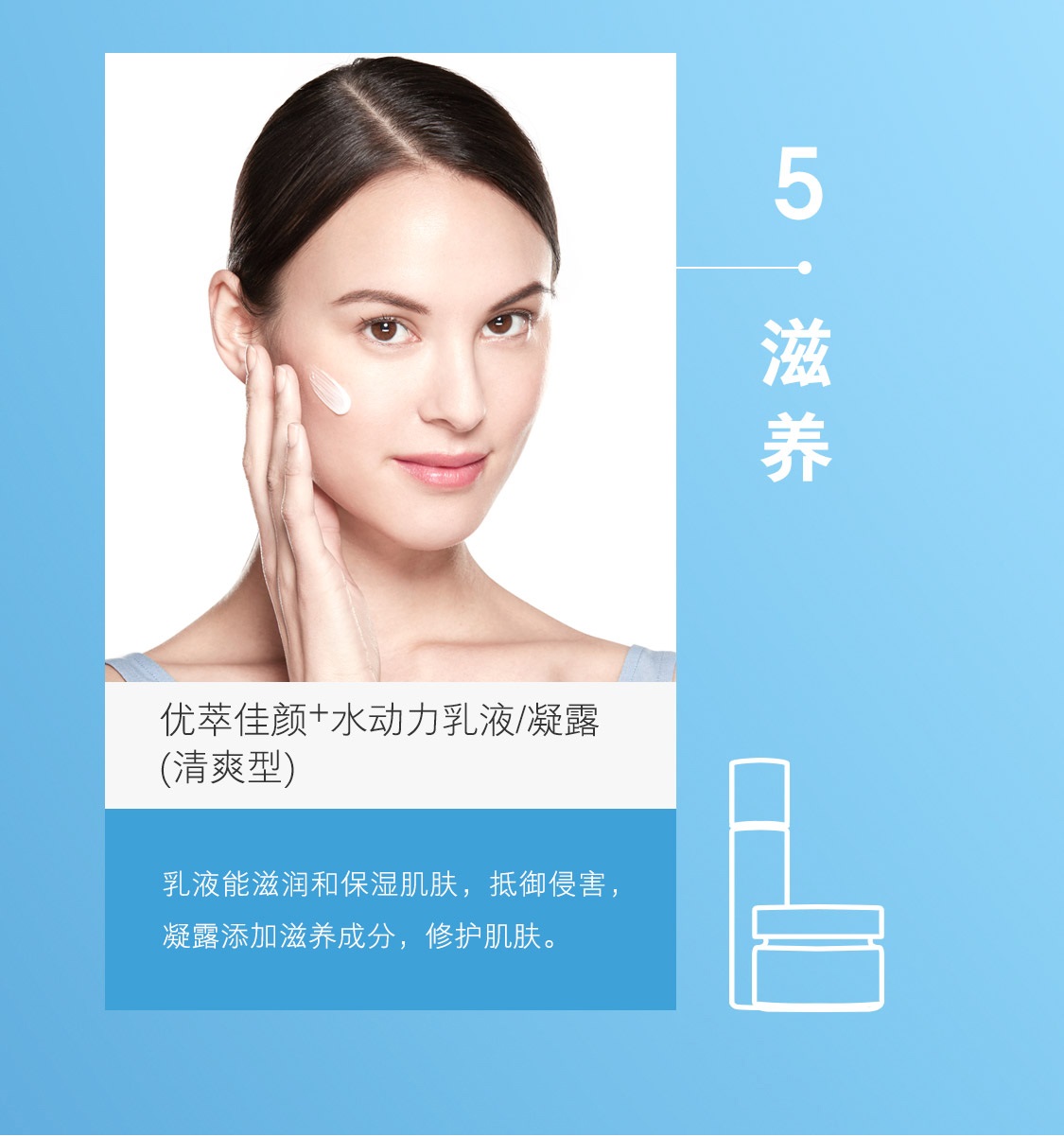 優萃佳顏+水動力清爽套裝 優萃佳顏+水動力清爽套裝