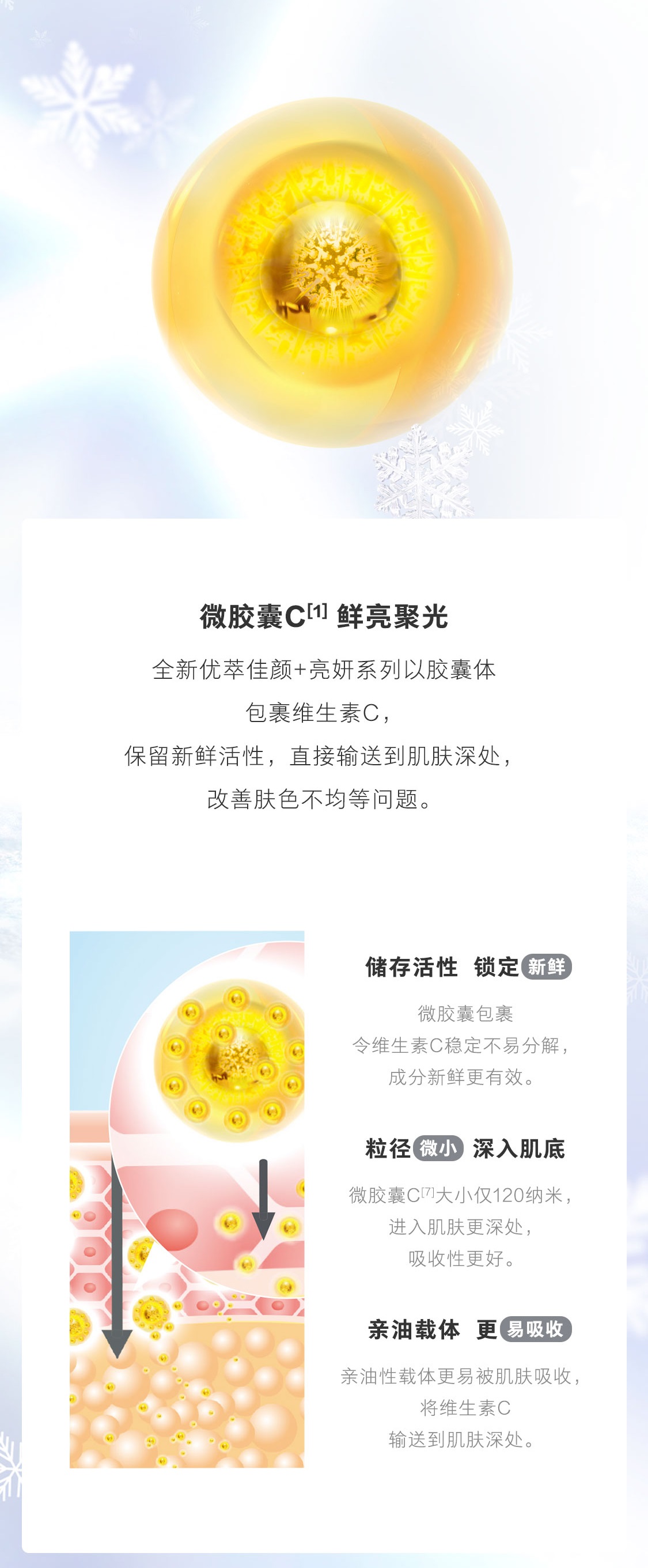 優萃佳顏+亮妍套裝 優萃佳顏+亮妍套裝