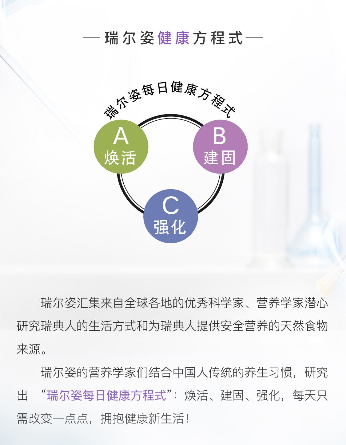瑞爾姿賦能防護套裝