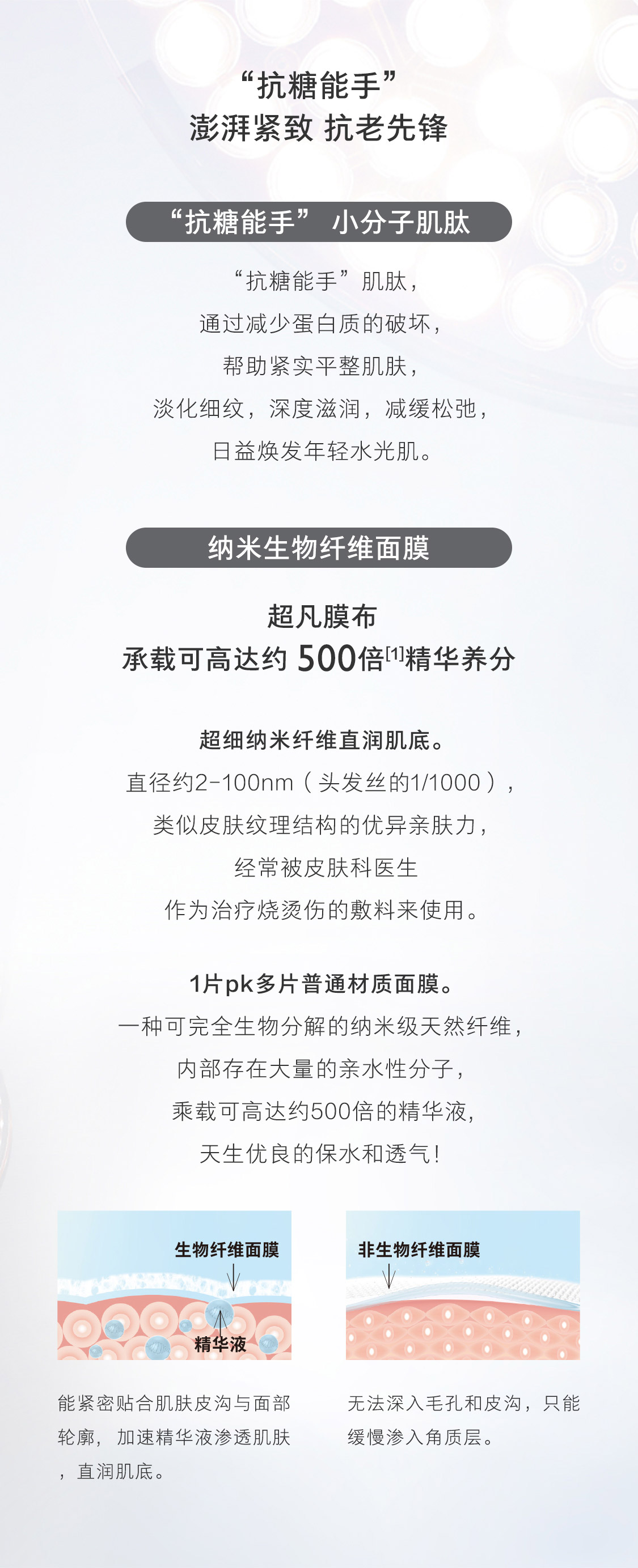 歐瑞蓮面膜 歐瑞蓮