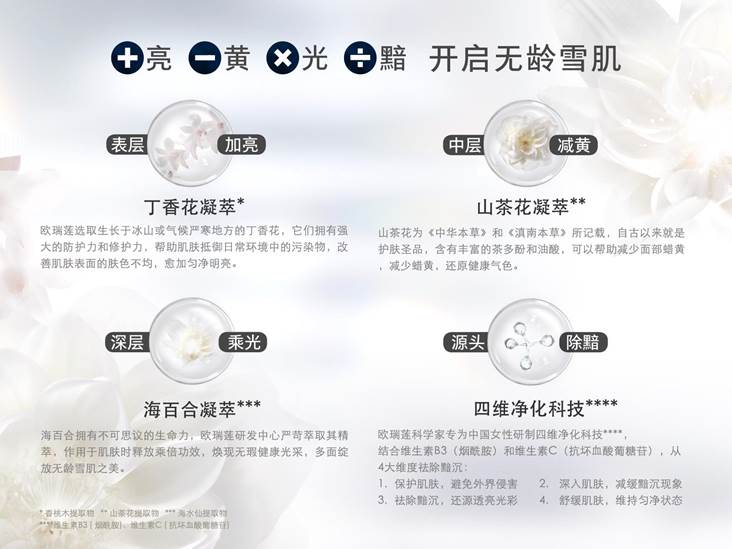 歐瑞蓮化妝品